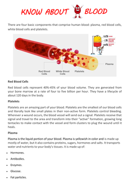 There Are Four Basic Components That Comprise Human Blood: Plasma, Red Blood Cells, White Blood Cells and Platelets