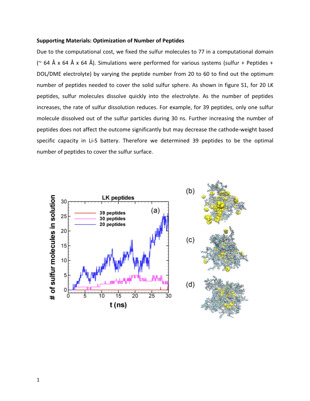 Supporting Materials: Optimization of Number of Peptides