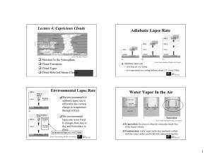 Adiabatic Lapse Rate Water Vapor in The