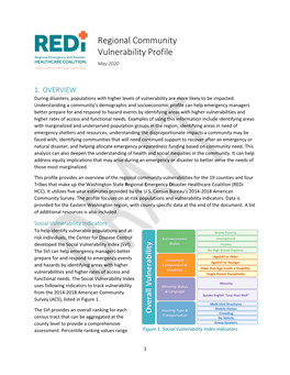 Regional Community Vulnerability Profile May 2020