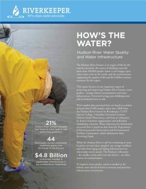 How's the Water? Hudson River Water Quality and Water Infrastructure