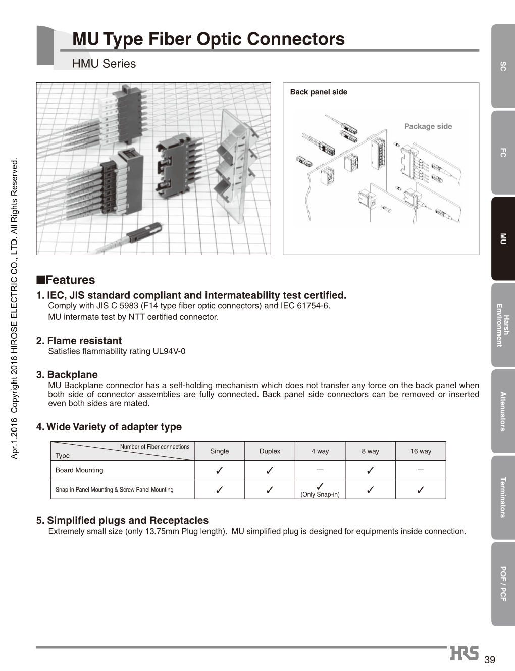 MU Type Fiber Optic Connectors