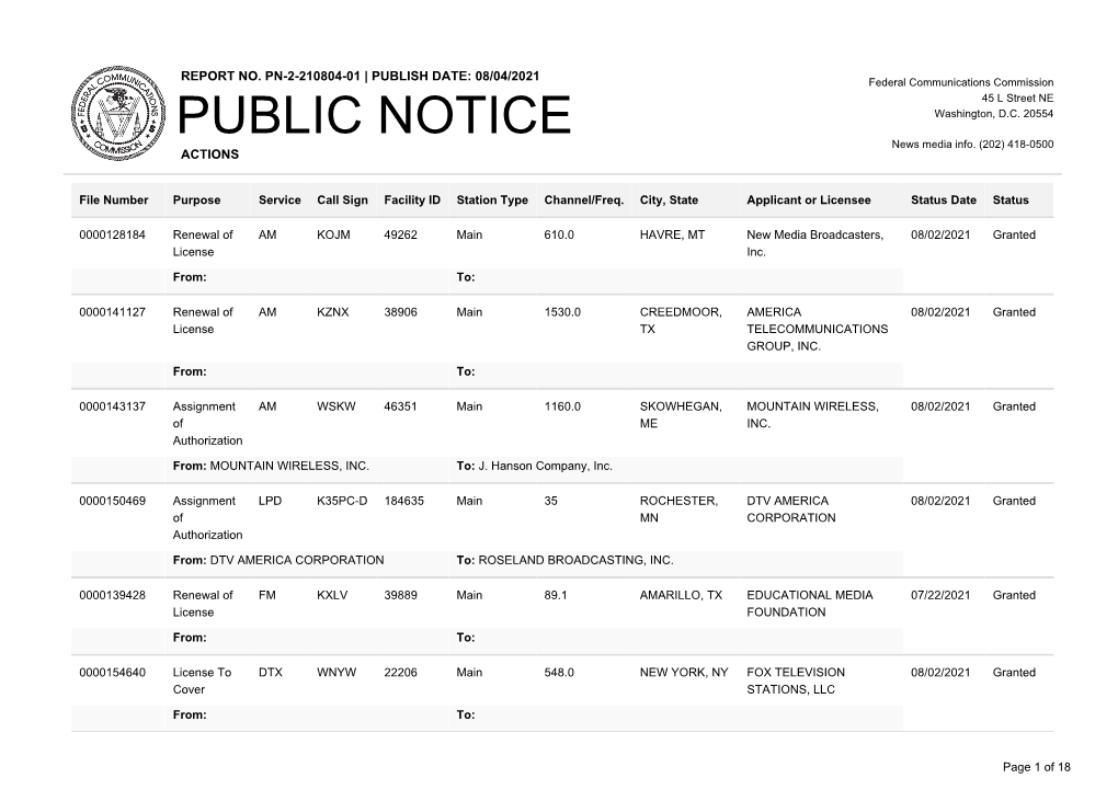 Public Notice >> Licensing and Management System Admin >>