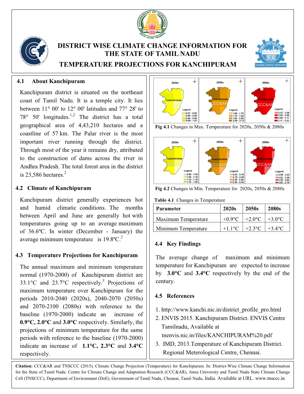 District Wise Climate Change Information for the State of Tamil Nadu Temperature Projections for Kanchipuram