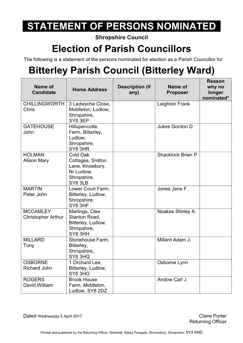 Bitterley Ward)