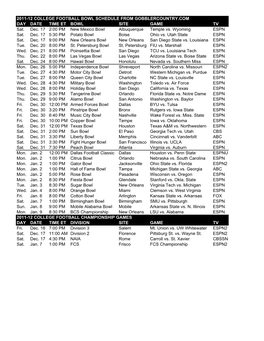 2011-12 COLLEGE FOOTBALL BOWL SCHEDULE from GOBBLERCOUNTRY.COM DAY DATE TIME ET BOWL SITE GAME TV Sat