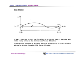 Beam Element