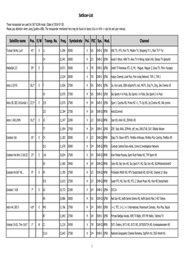 Satscan-List Satellite Name Pos. E/W Transp. No. Freq