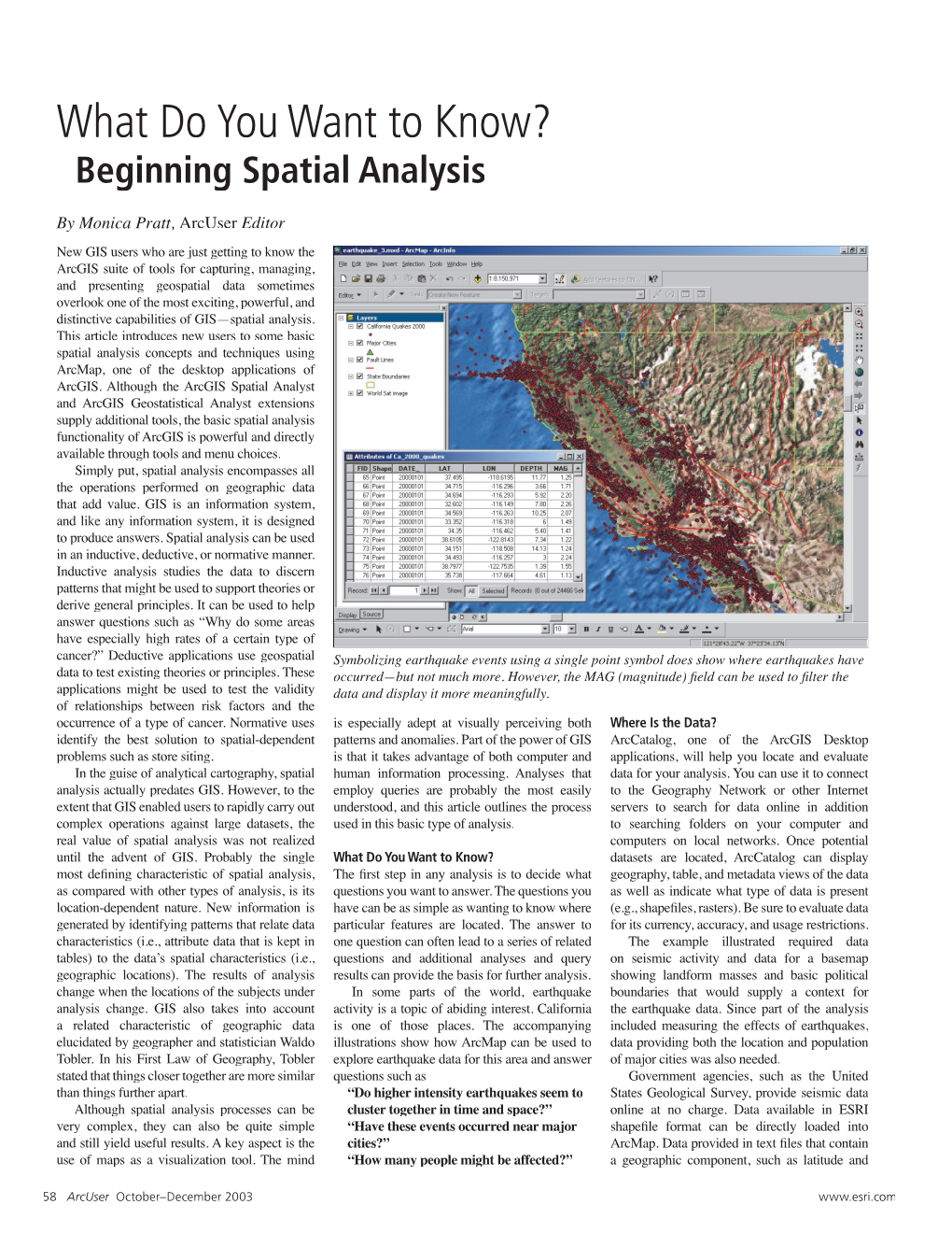 Beginning Spatial Analysis