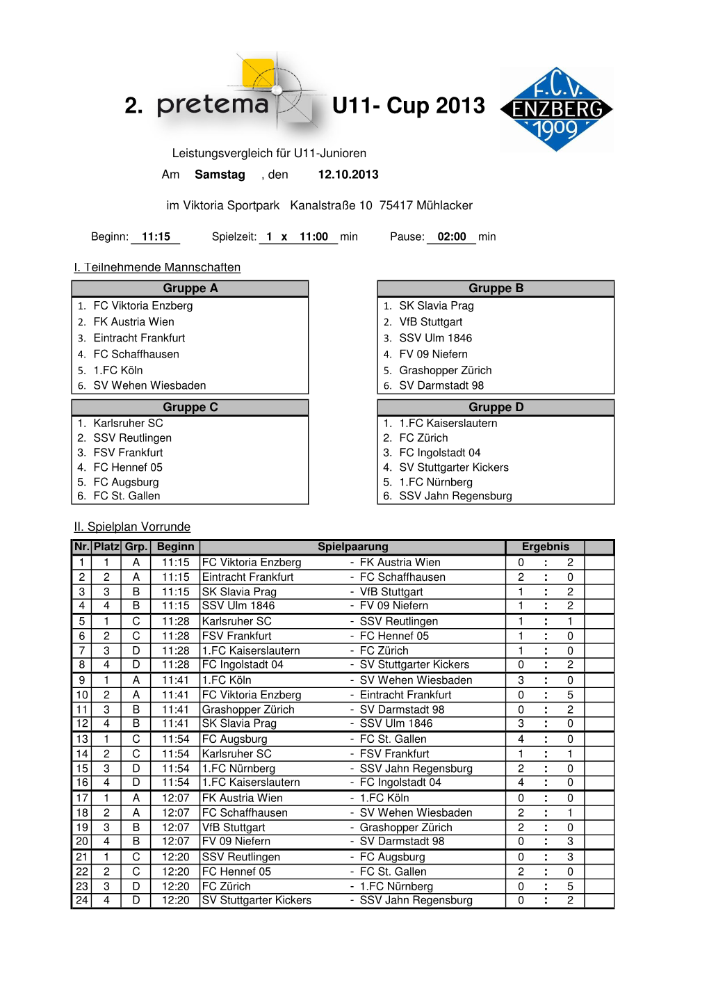 2. U11- Cup 2013