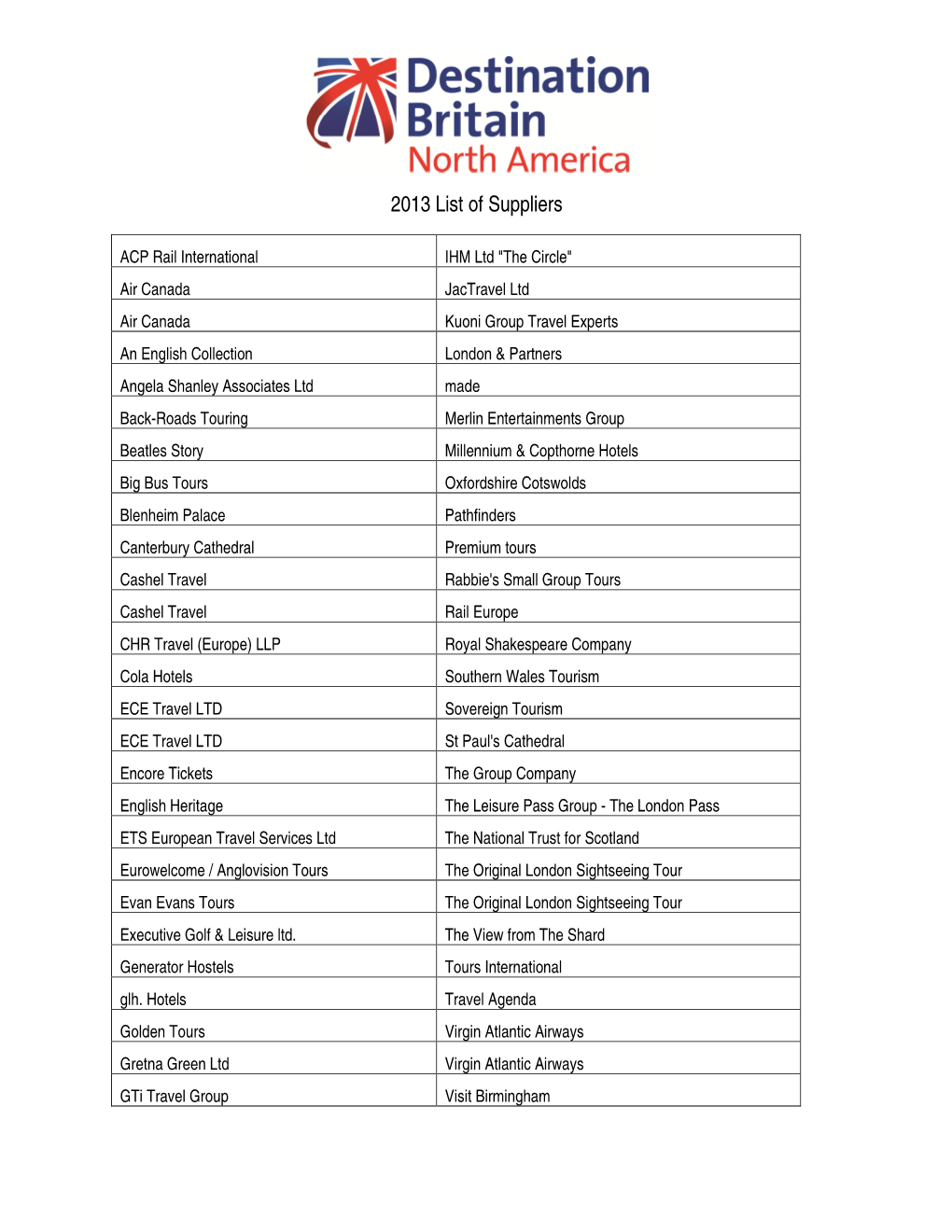 2013 List of Suppliers