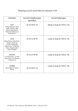 Liste Des Travailleurs Sociaux