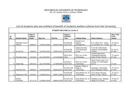 List of Students Who Are Entitled of Benefit of Students Welfare Scheme from the University