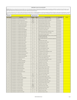 2018 Propane Tank Location List by Agency (RFB0917005040 Bid Sheet)