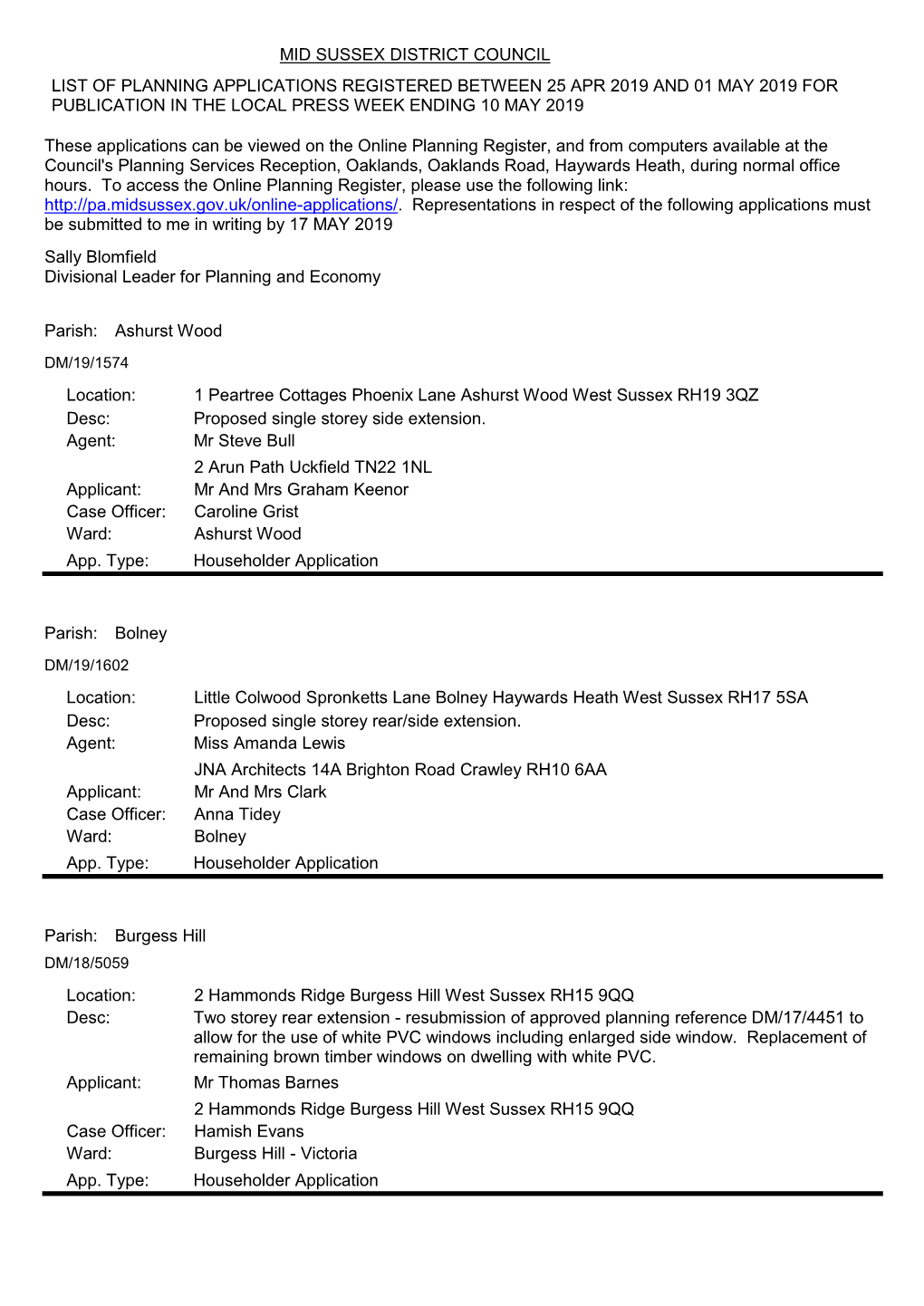 Planning Applications Received 25 April to 01 May 2019