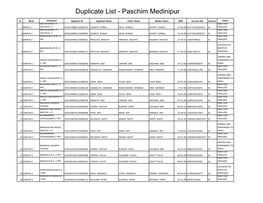 Duplicate List - Paschim Medinipur