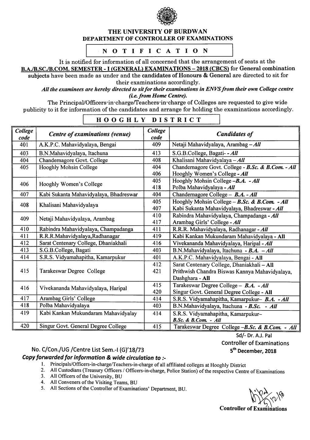 \JV~~\~ Controller of Examinations the UNIVERSITY of BURDWAN DEPARTMENT of CONTROLLER of EXAMINATIONS