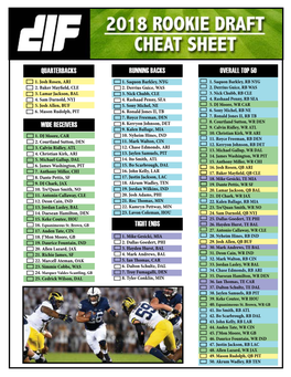 Download the 2018 Rookie Draft Cheat Sheet!