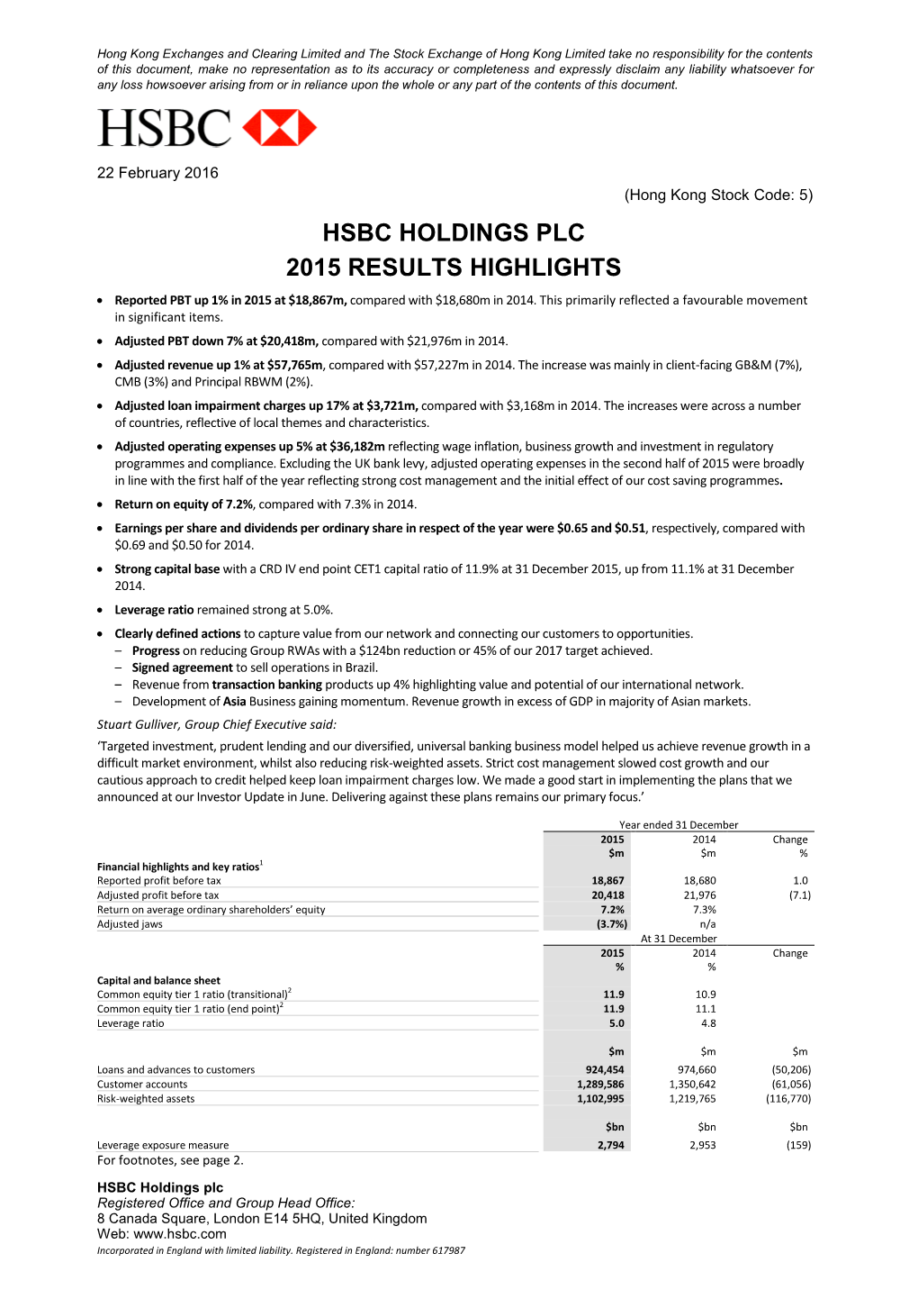 Annual Results 2015 Media Release