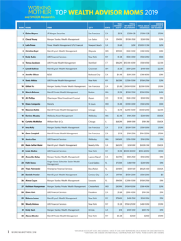 TOP WEALTH ADVISOR MOMS 2019 and SHOOK Research’S