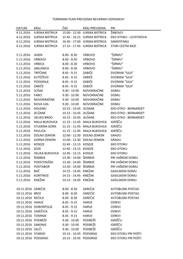 Datum Kraj Čas Kraj Prevzema Pri 4.11.2016 Ilirska Bistrica