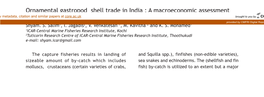 Ornamental Gastropod Shell Trade in India : a Macroeconomic Assessment View Metadata, Citation and Similar Papers at Core.Ac.Uk Brought to You by CORE