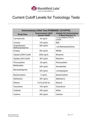 Current Cutoff Levels for Toxicology Tests