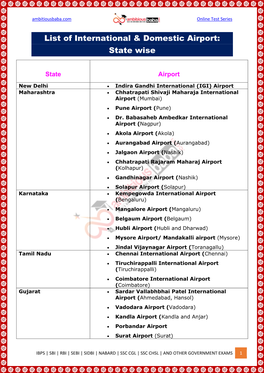 List of International & Domestic Airport: State Wise