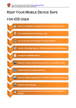 Keep Your Mobile Device Safe for Ios User