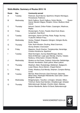 Wells Mobile: Summary of Routes 2015 /16