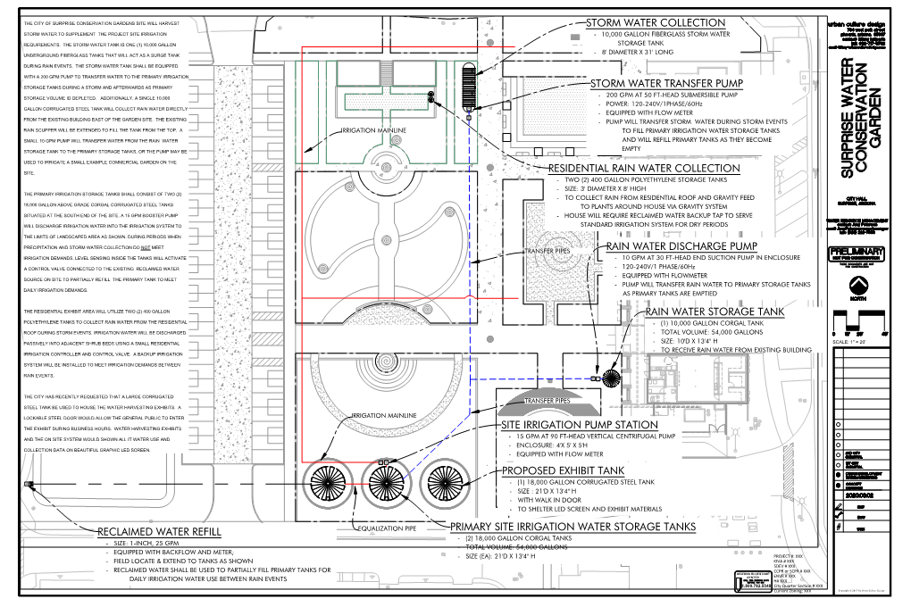 Garden Schematic