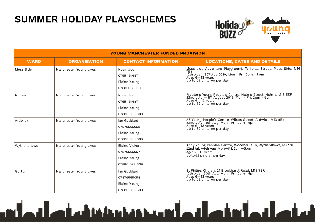 Summer Holiday Playschemes