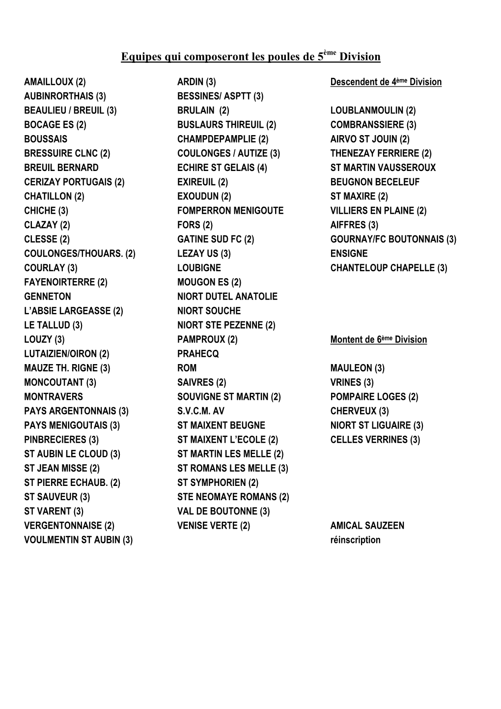 Poules 5Ème Division Et Équipes 6Ème