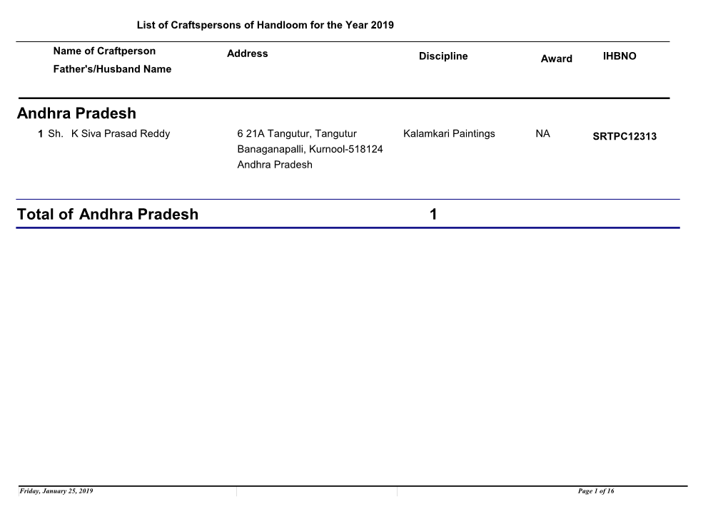 Uttar Pradesh 23 Sh