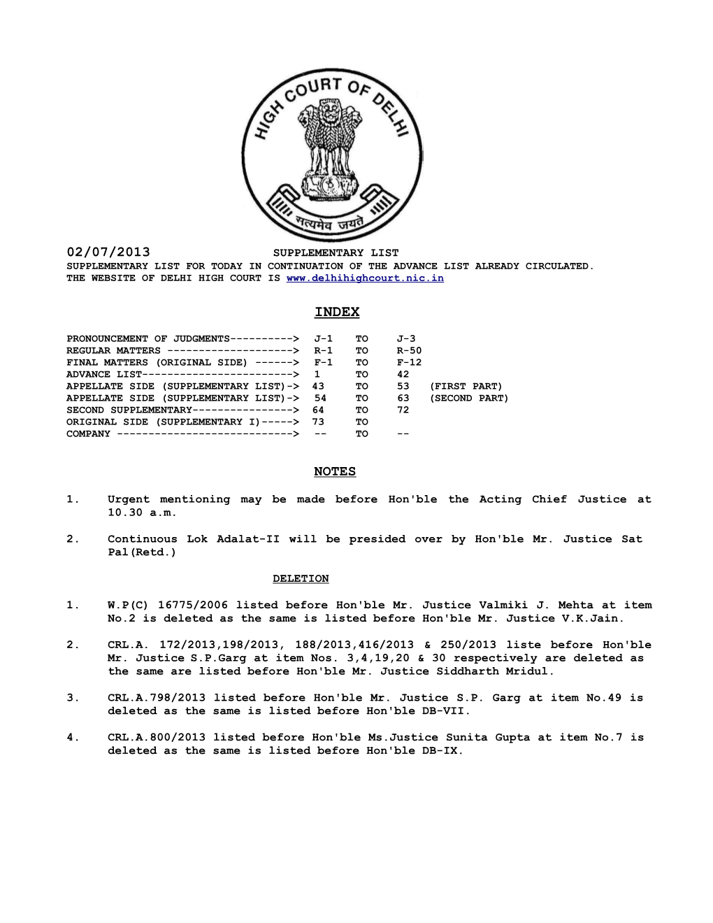 02/07/2013 Supplementary List Supplementary List for Today in Continuation of the Advance List Already Circulated