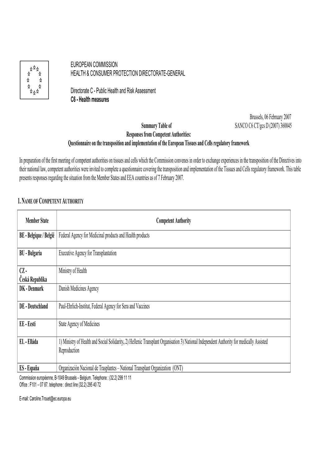 Summary Table of Responses from Competent Authorities