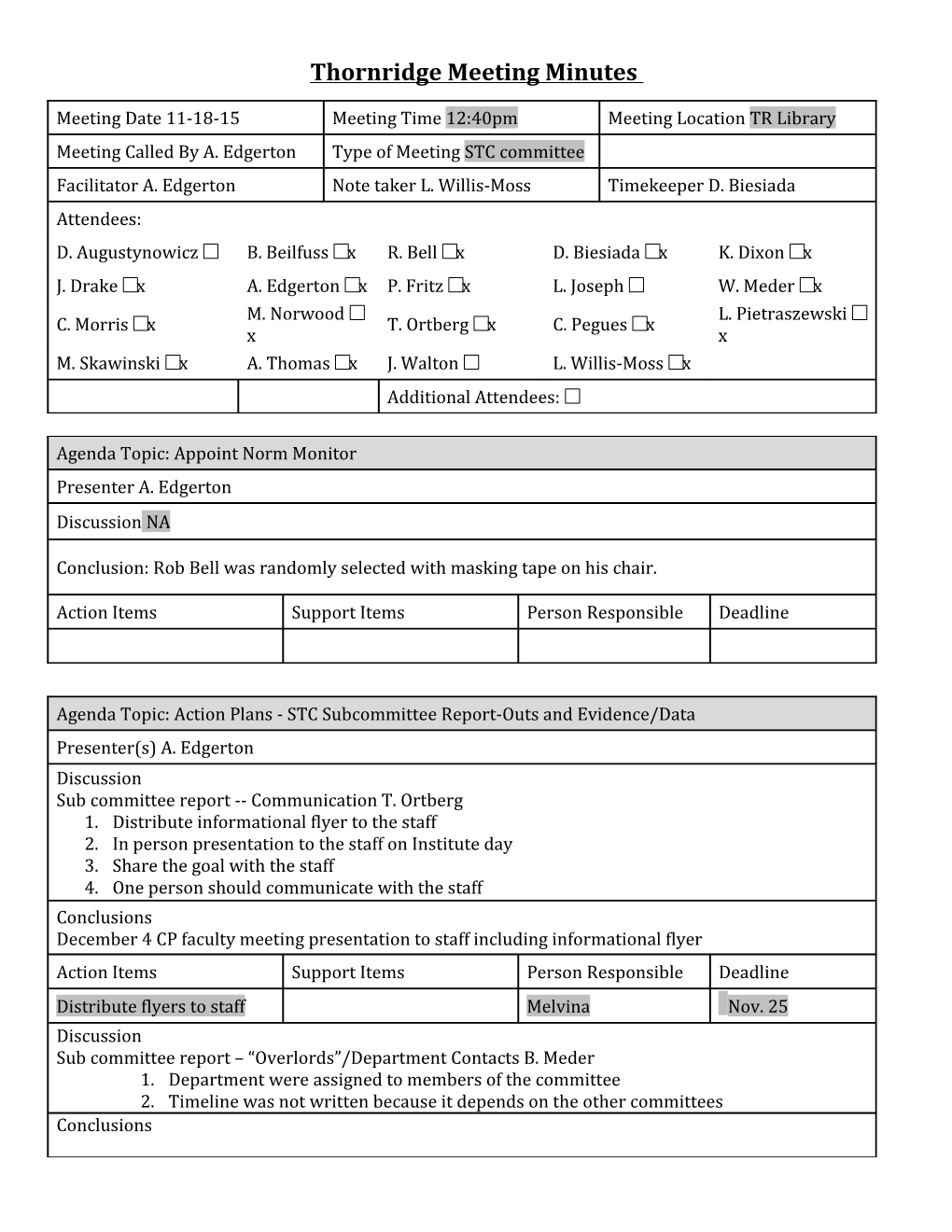 Thornridge Meeting Minutes