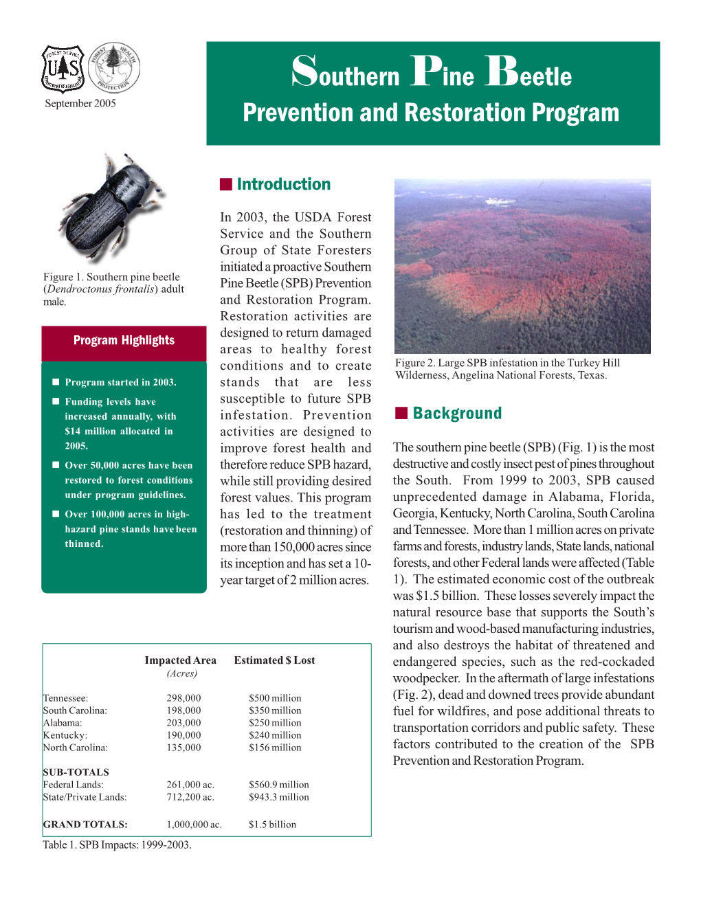 Southern Pine Beetle Prevention and Restoration Program3