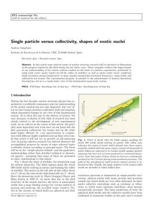 Single Particle Versus Collectivity, Shapes of Exotic Nuclei