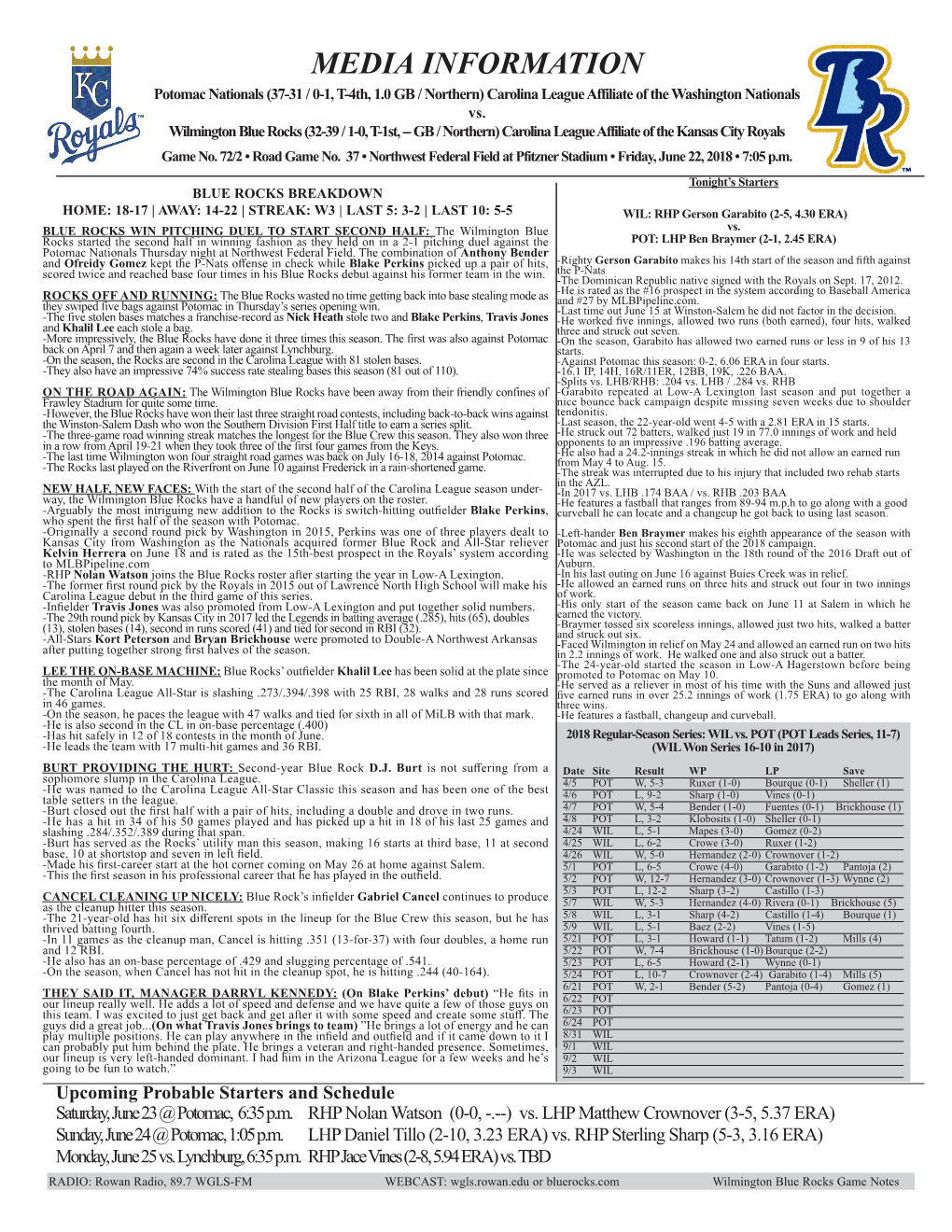 MEDIA INFORMATION Potomac Nationals (37-31 / 0-1, T-4Th, 1.0 GB / Northern) Carolina League Affiliate of the Washington Nationals Vs