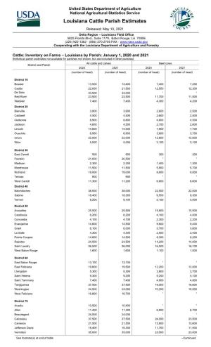 Louisiana Cattle Parish Estimates