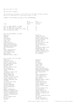 New York, May 14, 2018 MSCI US Equity Indexes the Following Are Changes in Constituents for the MSCI US Equity Indexes Which