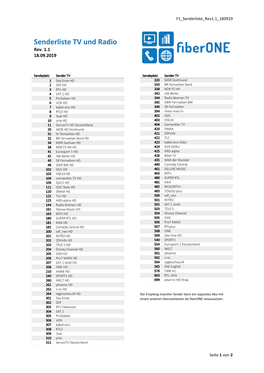 Senderliste TV Und Radio Rev