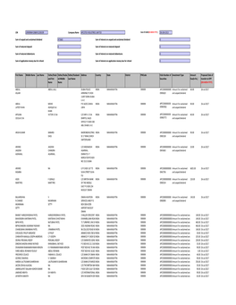 Apcotex 09-10