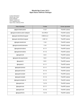 Open Source Software Packages