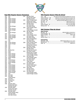 Past MAC Regular Season Champions MAC Regular Season Titles by School MAC Division Titles by School