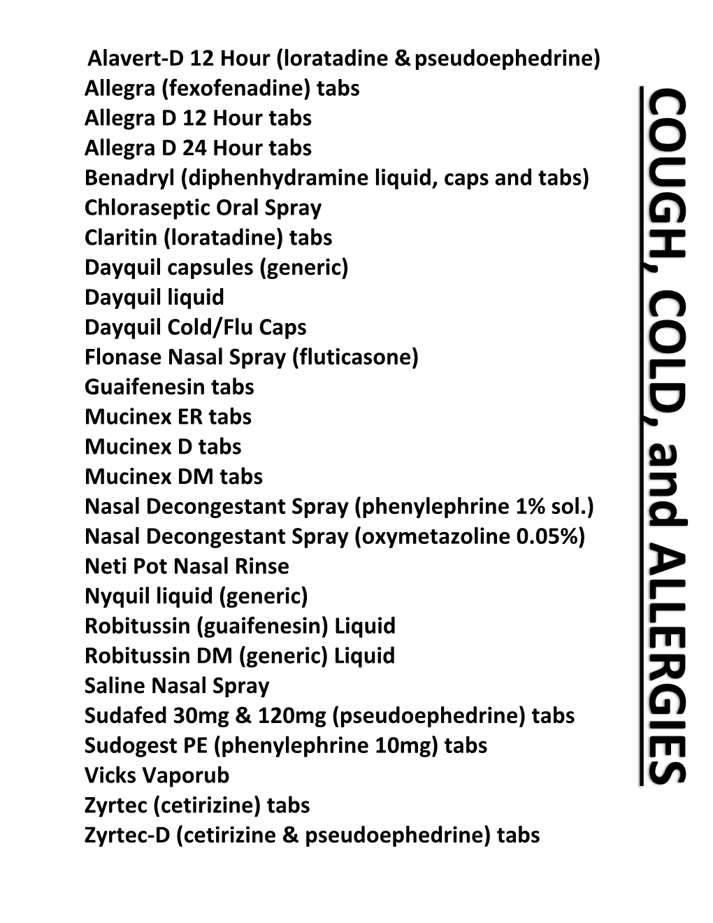 Over-The-Counter Medication List