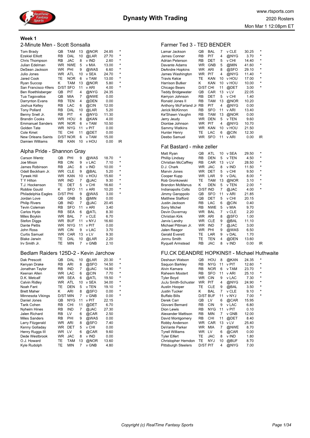 Dynasty with Trading 2020 Rosters Mon Mar 1 12:08Pm ET