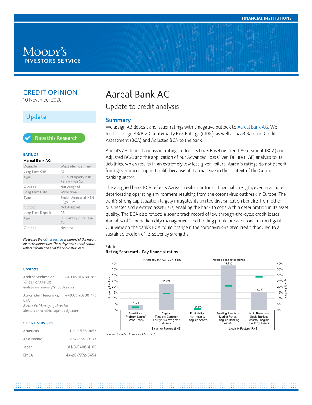 CREDIT OPINION Aareal Bank AG 10 November 2020 Update to Credit Analysis