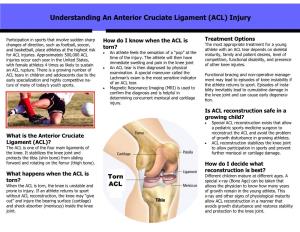 Understanding an Anterior Cruciate Ligament (ACL) Injury